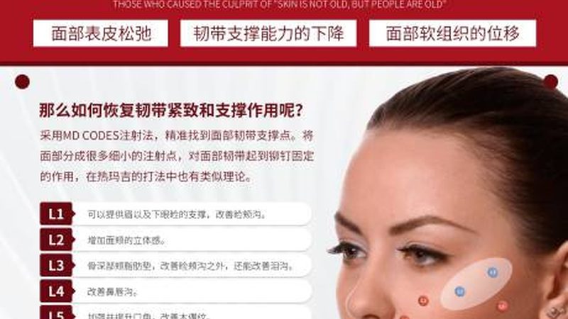 水光针与玻尿酸：揭秘两种注射美容的区别